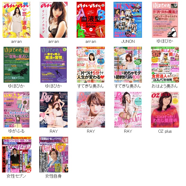 掲載雑誌[2]